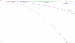 Sinc_detail.png