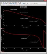 CFA-CFPx2-PM-GM.JPG