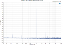 Modulus-86 Rev. 2.0_ Harmonic Spectrum @ 1 kHz, 1 W, 8 ohm.png