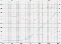 CCS-comparison2-bode.jpg