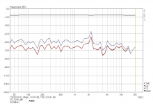 2i4 Steps 96kHz.PNG