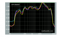 Speakers FR3.png