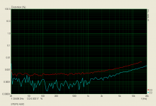 2i4 Steps ASIO new.PNG