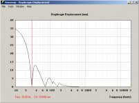 tb46 30Hz TH Excursion.jpg