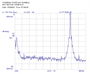 Thorens TD160 Rumble with HAT motortuning kit.png