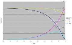 source200R-pot5K-load100K002.jpg