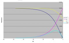 source200R-pot10K-load100K003.jpg