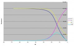 source200R-pot100K-load100K002.jpg