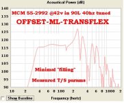 55-2992-90l-40hz-OD-ML-TRANSFLEX.JPG