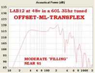 Lab12-60l-35hz-OD-ML-TRANSFLEX.JPG