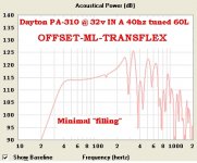 Pa-310-60l-40hz-OD-ML-TRANSFLEX.JPG
