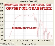 Rockville-W12T3-S4-60l-40hz-OD-ML-TRANSFLEX.JPG