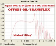 SWE12S4-60l-35hz-OD-ML-TRANSFLEX.JPG