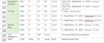 Chart of Blue Electrolytic Capacitors c.JPG