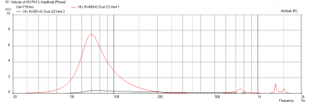 XKi-PA130-8-Velocity-1m.png