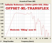 Infinity1260w-48v-35hz-60Liter-OD-ML-TRANFLEX.JPG