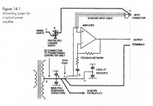 grounds - Self - Audio Design Handbook.jpg