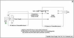 amplifier-power-supply-dual-04-v1b.jpg