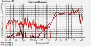 Piezo-Proximity overlay_ RED=BAFFLE-at1M____Brown=1inch-from-mouth .jpg