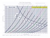 Curve Captor  JJ ECC82 on JJ ECC82.jpg