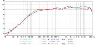 tc9fd-vs-3fe22-16-12.7cm-freq.png