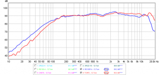tc9fd-vs-rs100p-12.7cm-freq.png