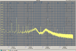 1KHz Shibasoku 725 + Viktor 1 KHz.PNG
