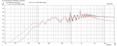 Hypercube-sealed-3L-TC9FD-RS100-Reflections-Freq-1m.png