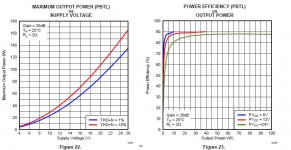 TPA3116D2-PWR-EFF-PBTL-2R.JPG