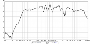 k15i-rs100p-4-meas.png