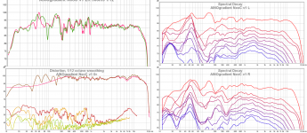 ainogneoc v1 lr spl decay disto.png