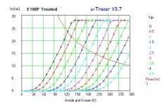E180F Trioded.jpg
