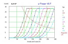 6J11P Triode.jpg