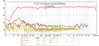 tc9fd-comparo-fast-hd.png
