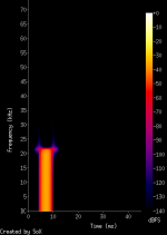 spectrogram_z140_crop.png