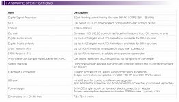 miniSHARC ADSP21369.jpg miniSHARC ADSP21369.jpg