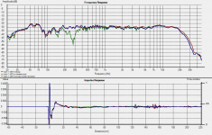 synergy_1.45M_revese_null.png