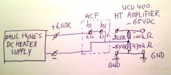 elevated supply ACF.jpg