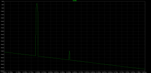 6SN7 preamp FFT.png
