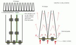 diy heatsink.gif