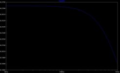 zout plot .5.jpg