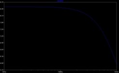 zout plot 50.jpg