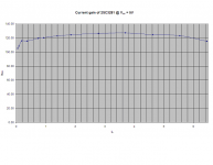 hfe_graph.png