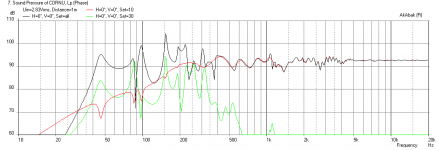 Cornu-40in-4.5in-FE103E-freq-1m.png