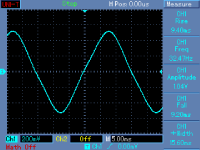 cercap_dist.PNG