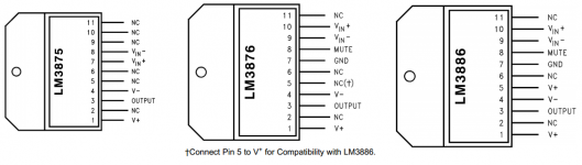 LM38xx_packages.png