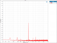 FFT 1kHz 2Vrms 75dB attenuation 1kOhm pot.png