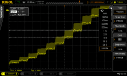 DDDAC-1kHz-44.1-closeup.png