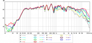 xki-rs100p-4-polar.png