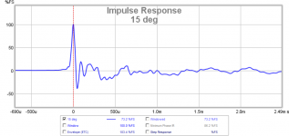 xki-rs100p-ir-15-deg.png